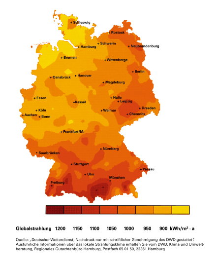 Globalstrahlung in Deutschland